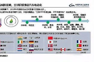 埃梅里：三分对我们很重要 要努力保持双线作战的稳定性