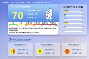 天差地别！本赛季恩比德出战时76人胜率76.5% 缺阵时仅26.7%