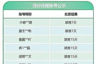 杰伦-格林：拿到三双很棒 我每次突破时对手都会包夹我